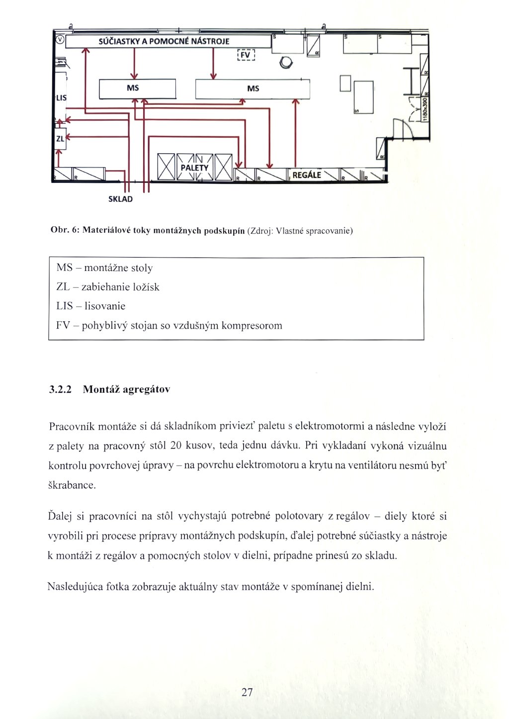 Dla uczniów